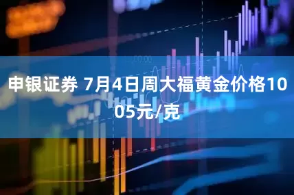 申银证券 7月4日周大福黄金价格1005元/克