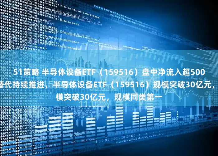 51策略 半导体设备ETF（159516）盘中净流入超5000万份，国产替代持续推进，半导体设备ETF（159516）规模突破30亿元，规模同类第一